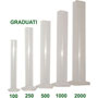 3404R - GRADED CYLINDERS TO MEASURE LIQUIDS - Prod. SCU